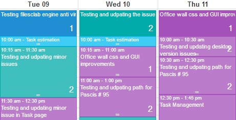 On-premises Time Tracker Multiple Views