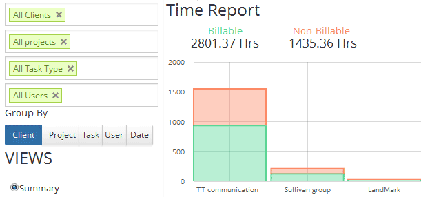 Output Time Powerful Flexible Reports